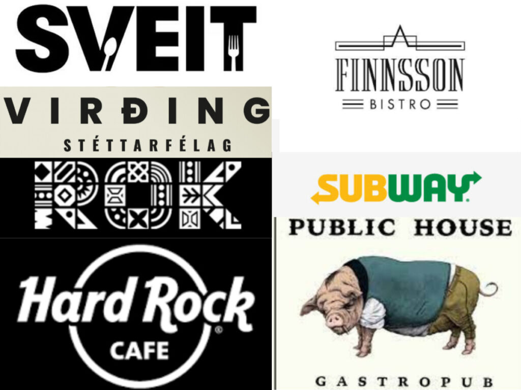 Lista firm stojących za fałszywym układem zbiorowym między SVEIT i Virðing